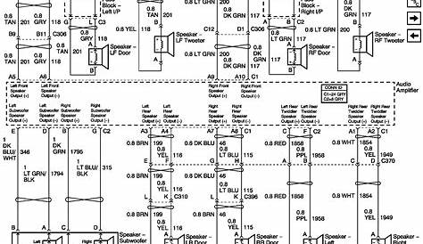 2000 tahoe stereo wiring diagram