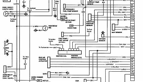 1991 Chevy S10 Wiring Schematic - Wiring Diagram