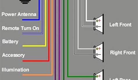 Pioneer Car Stereo Wiring Diagram Beautiful Luxury Deh 1300Mp Colors