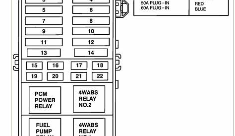 Explorer Fuse Diagram - pemathinlee