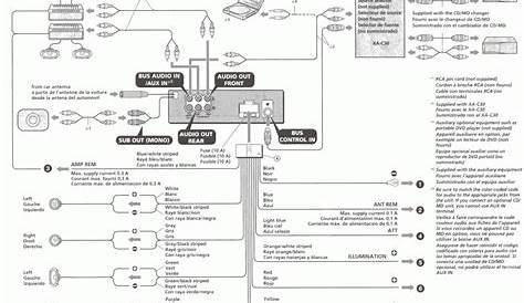 Sony Drive S Wiring Diagram - Wiring Diagram and Schematic