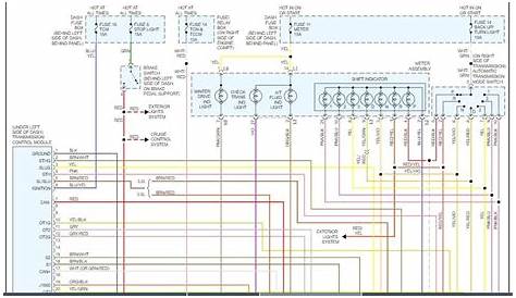2001 Isuzu Trooper Transmission Wiring Diagram - Search Best 4K Wallpapers