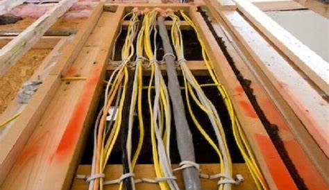 Why you should know the basics of your house wiring - Ideas by Mr Right