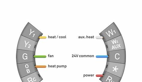 Nest Wiring with Heat Pump & Aux. Heat - Google Nest Community