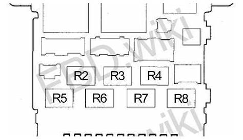 2000 honda odyssey fuse diagram