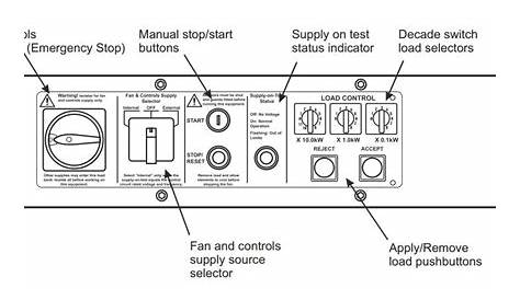 load bank circuit diagram