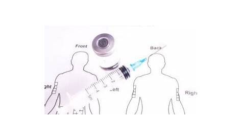 The Importance of Rotating Insulin Injection Sites