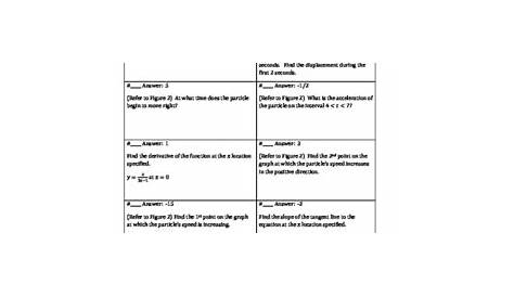 Circuit Training - Derivatives n More by Kelly | TpT