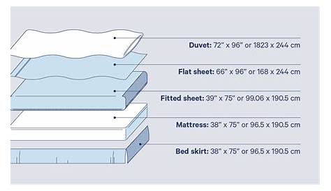 flat sheet size chart