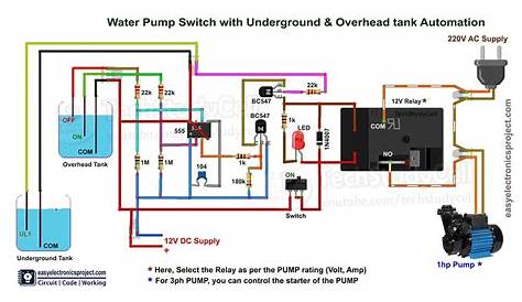 Automatic Water Level Controller for Submersible Pump circuit - 2021