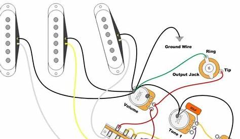 Fender Wiring Diagrams Guitar Diagram 2 Humbucker 1 With Strat For