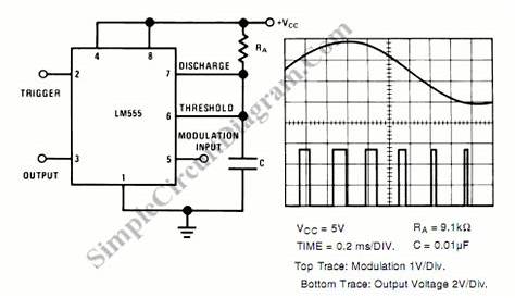 Pulse Width Modulator Using 555 IC – Simple Circuit Diagram