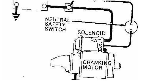 gm starter wiring diagram