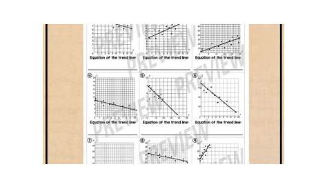 Scatter Plots and Line of Best Fit Practice Worksheet by Algebra Accents