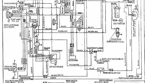 1995 sportster 883 wiring diagram