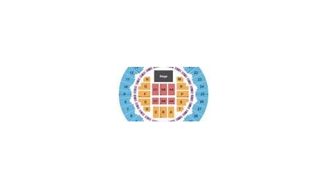Neal S. Blaisdell Center - Arena Tickets in Honolulu Hawaii, Seating