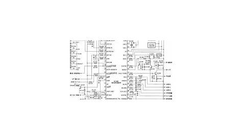 10 Crt tv ideas | crt tv, circuit board design, circuit diagram