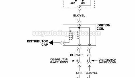 93 honda accord ignition wiring diagram