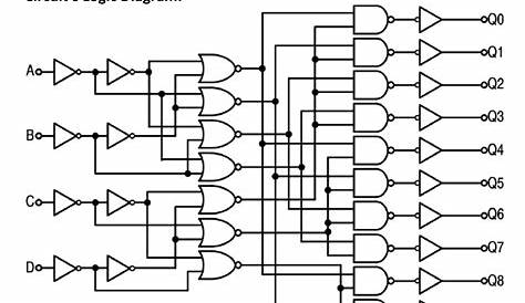 Decimal To Binary Encoder Circuit Diagram