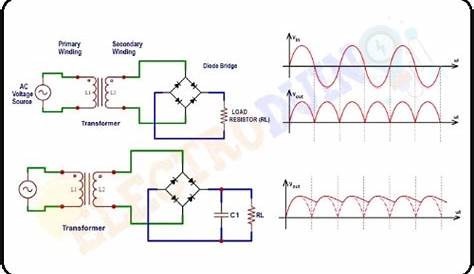 circuit diagram of bridge rectifier
