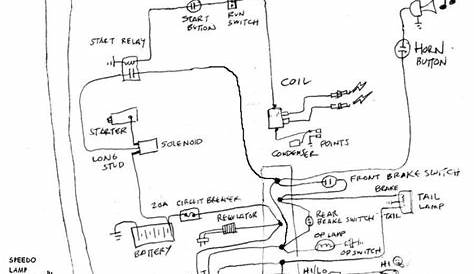 Simple Motorcycle Wiring Diagram - The Basic Wiring Guide - HAPPYWRENCH.COM