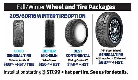 mazda 6 winter tires