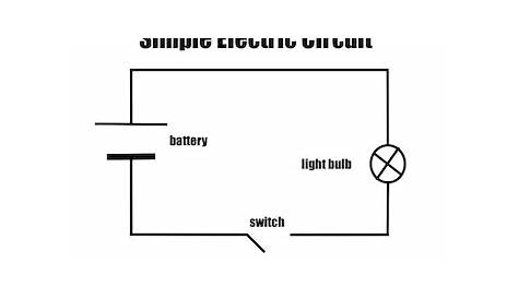 Circuit Drawings and Wiring Diagrams Quiz - Quizizz