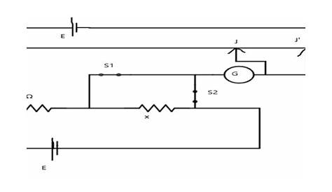 In the potentiometer circuit shown below, balancing length AJ when