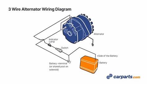 Alternator Voltage Regulation 101 (with Wiring Diagrams) - In The