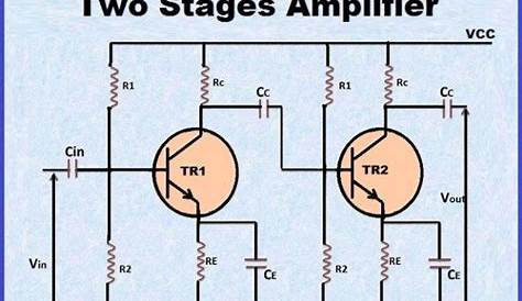 simple transistor amplifier circuit diagram
