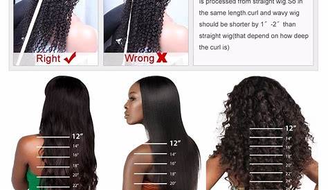 Spicy Hair — Hair and wig length chart