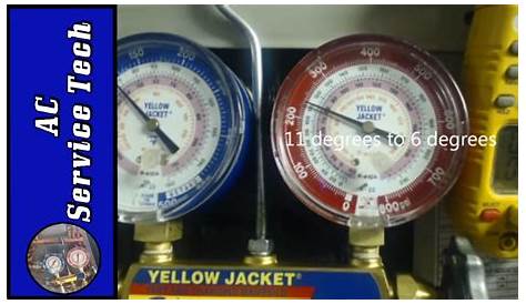 How to Use a Refrigerant Gauge Set STEP BY STEP to Read Subcooling for