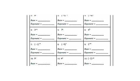 evaluating exponents worksheet 6th grade