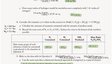 mole ratios pogil worksheet answers
