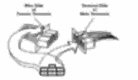 2004 honda civic coolant temperature sensor location