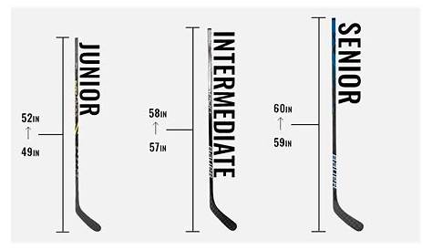 ice hockey stick size chart