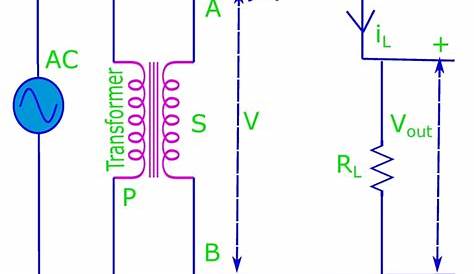 simple full wave rectifier circuit diagram