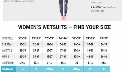 wetsuit size chart womens