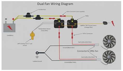 17+ Hayden Electric Fan Controller Wiring Diagram | Electric cooling fan, Electric radiator fan