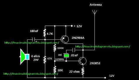 gsm transmitter circuit diagram