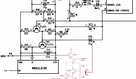 Advice on upgrading a circuit design for s-video - Electrical