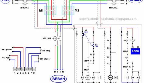 wiring diagram ats amf