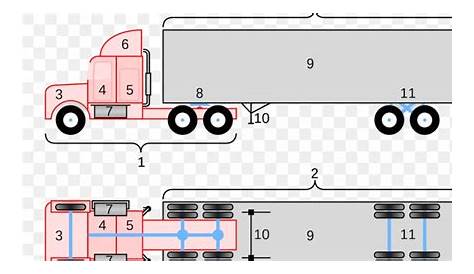 Semi Truck Trailer Wiring Diagram : Semi Tail Lites Wiring Diagram