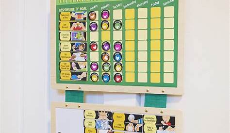 Melissa and Doug Responsibility Chart | Helps Kids with Time Management