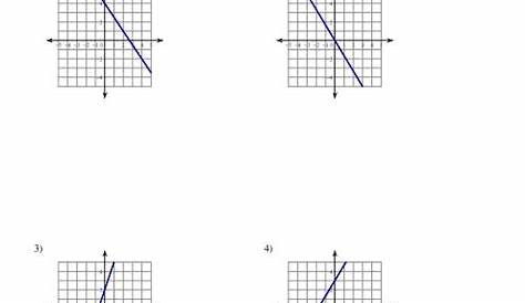 Write Equations Of Lines Worksheet - Equations Worksheets
