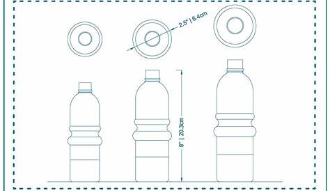 Standard Water Bottle Sizes and Guidelines - MeasuringKnowHow