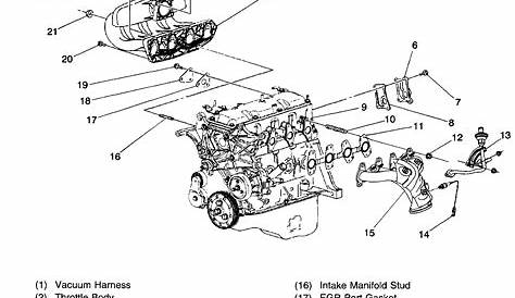 2000 s10 engine diagram