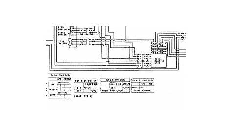 gpz 750 wiring diagram