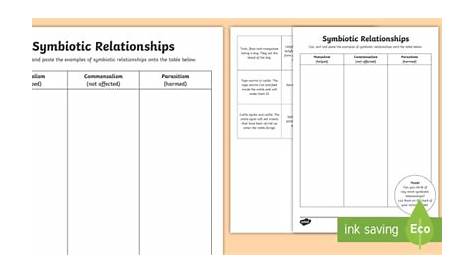 Symbiotic Relationship Worksheet | Ready-to-Print Resources