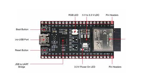 esp32-s3-devkitc-1 schematic